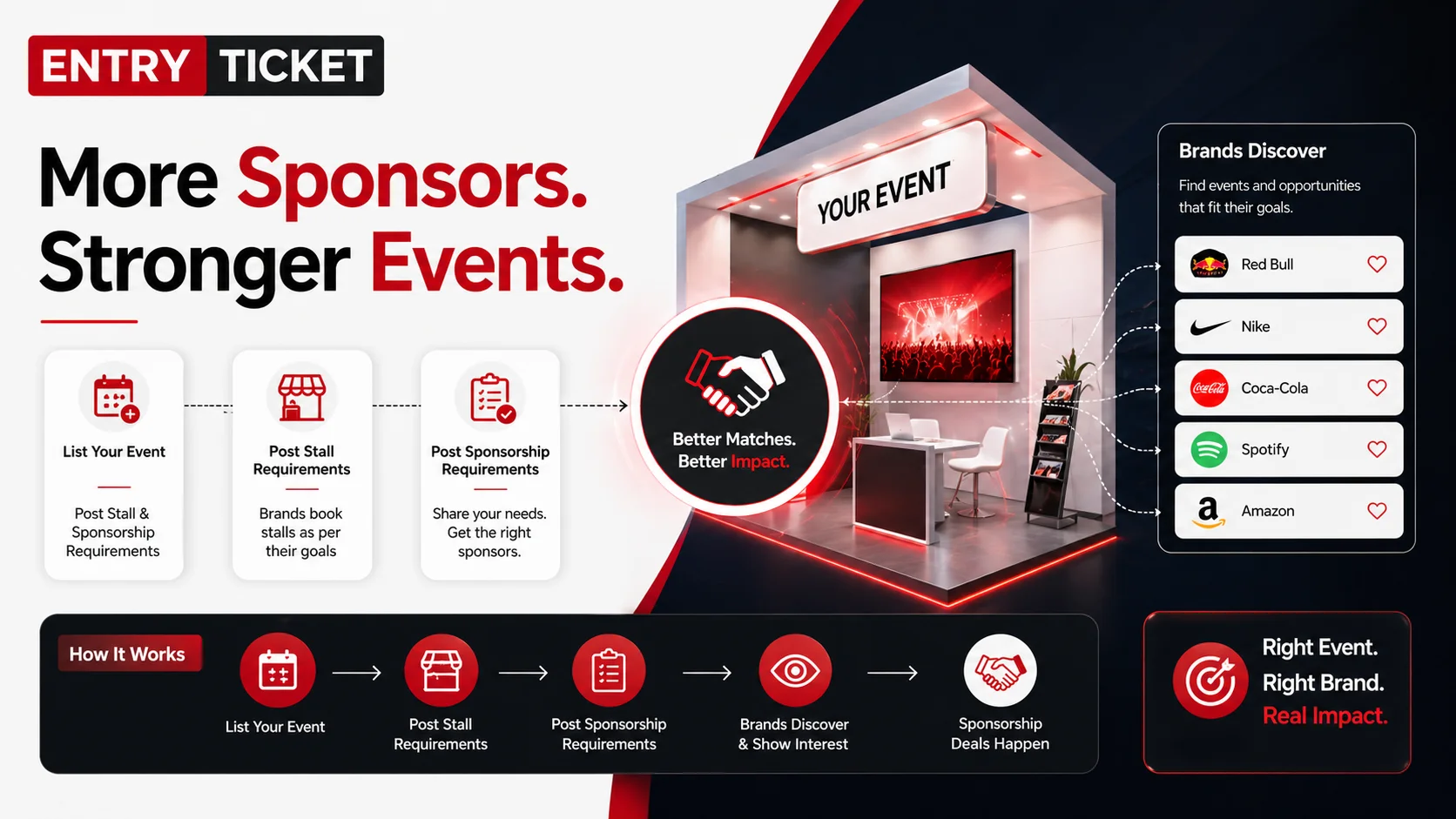 Stop Chasing Sponsors. Start Getting Them.
